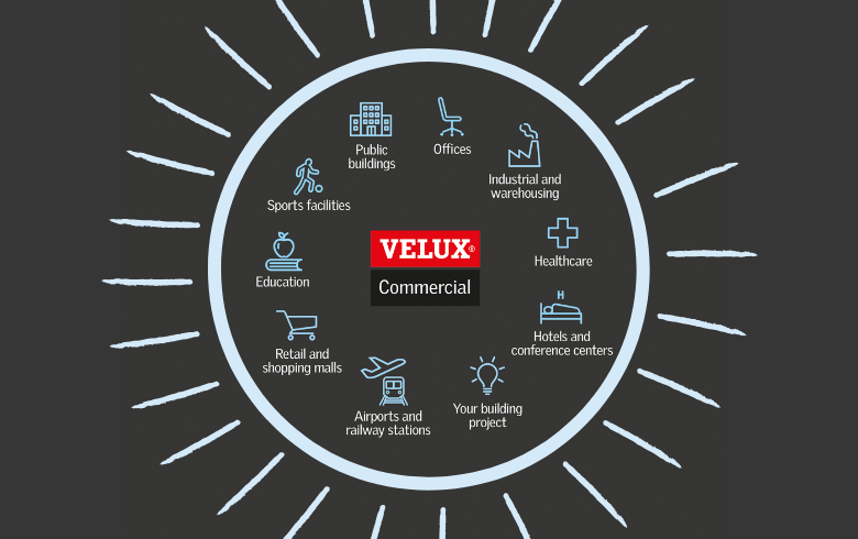 VELUX Commercial Application Offering Image